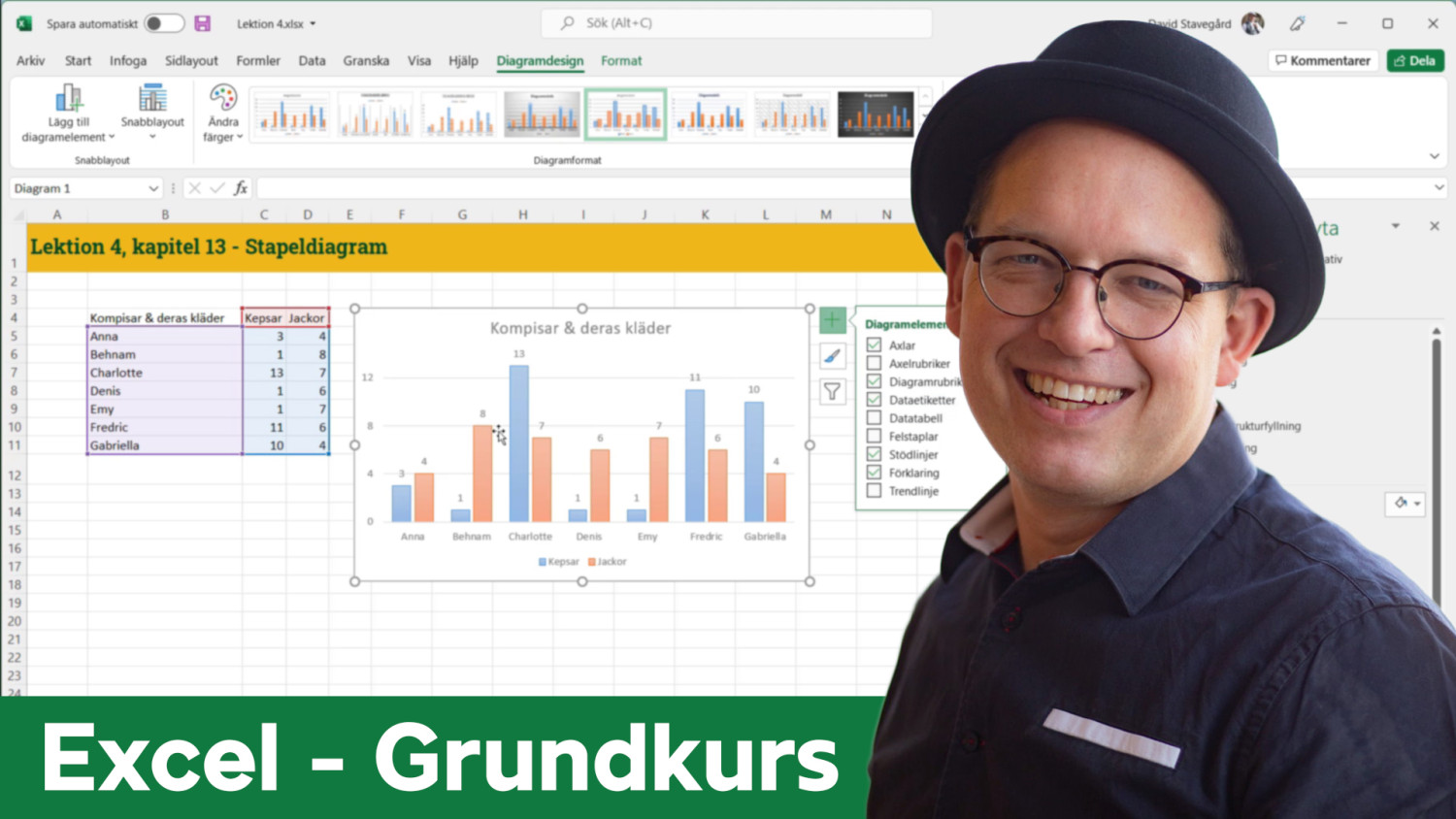 Excel Grundkurs